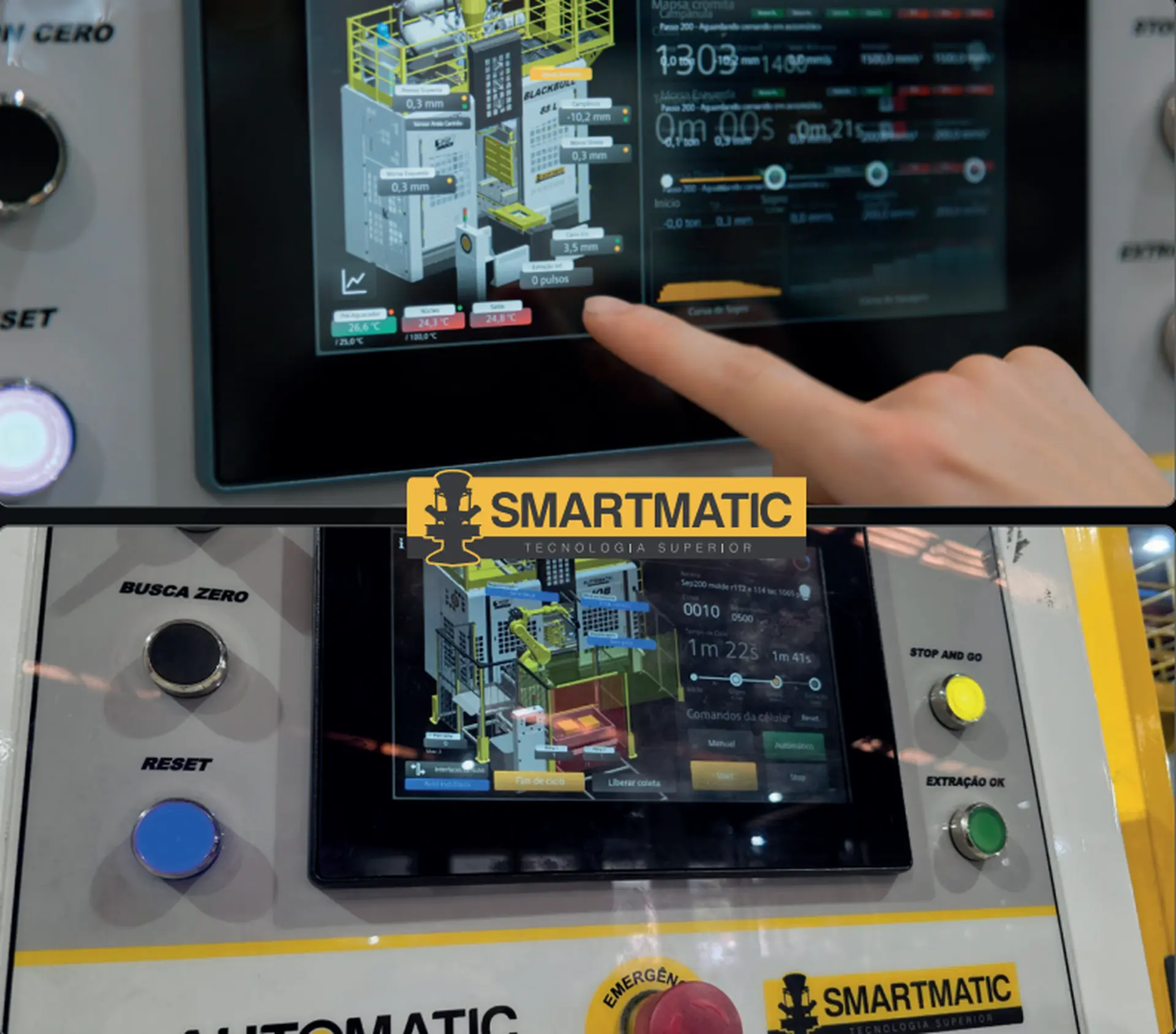 Painel de controle SMARTMATIC